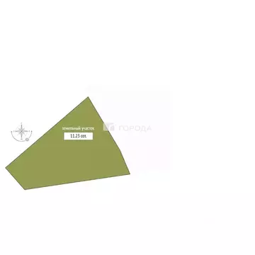 Участок в Алтайский край, Белокуриха Алтайская ул. (11.23 сот.)