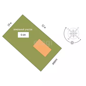 Дом в Пермь, Балхашская улица (112 м)