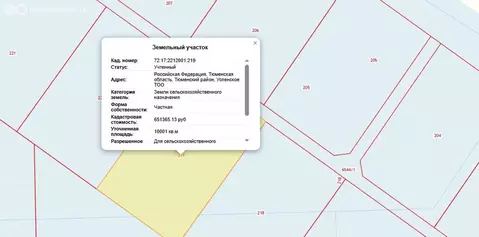 Участок в Тюменский муниципальный округ, село Успенка (100 м)
