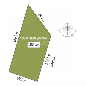 Участок в Ярославская область, Ярославский муниципальный округ, ...