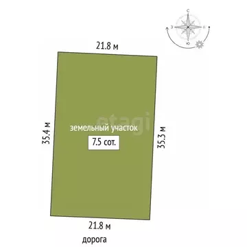 Участок в Крым, Ленинский район, Семисотское с/пос, с. Каменское ул. ...