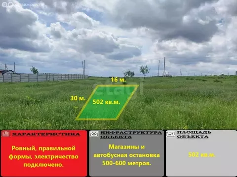 Участок в Трудовское сельское поселение, село Ана-Юрт, СПК СТ Казачья ...