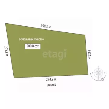 Участок в Ярославская область, Ростовский муниципальный округ, ...