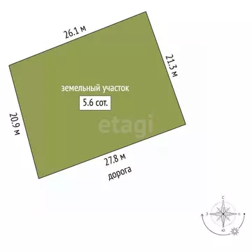 Участок в Санкт-Петербург, Санкт-Петербург, Сестрорецк Разлив СНТ, ...