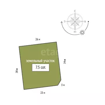 Дом в Красноярский край, Красноярск городской округ, с. Дрокино 1 (63 ...