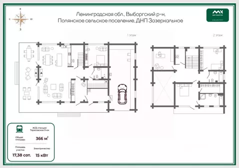 Дом в Ленинградская область, Выборгский район, Полянское с/пос, ...