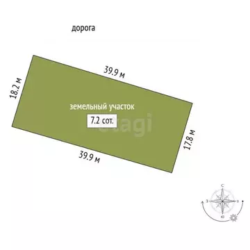 Участок в Ленинградская область, Всеволожский район, Куйвозовское ...