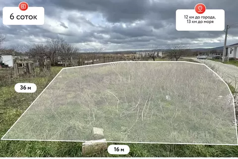 Участок в Краснодарский край, Анапа муниципальный округ, Рассвет хут. ...