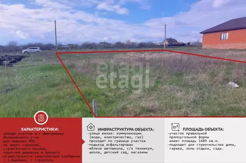 Участок в Белгородская область, Яковлевский муниципальный округ, с. ...