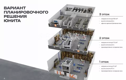 Склад в Москва Новосходненское ш., 5С4 (861 м)