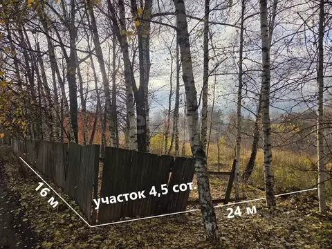 Участок в Московская область, Одинцово ул. 1905 года (4.5 сот.)