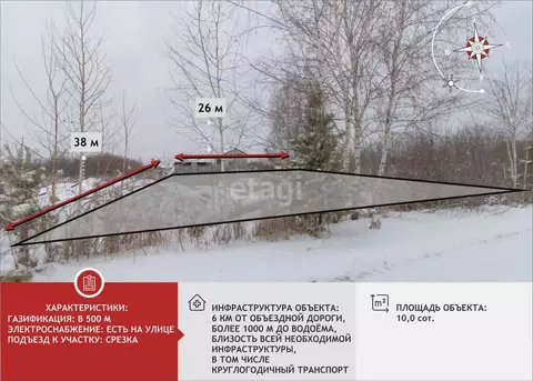 Участок в Тюменская область, Тюмень Ясень садовое товарищество, ул. ...