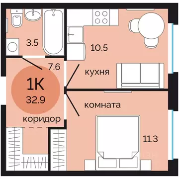 1-к кв. Пермский край, Пермь Краснова мкр, Красное яблоко жилой ...