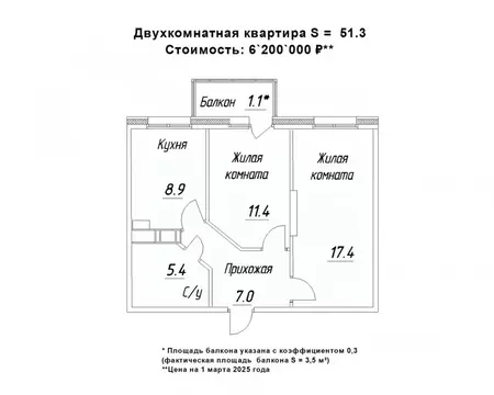 2-к кв. Карелия, Петрозаводск ул. Зайцева, 70Б (51.3 м)