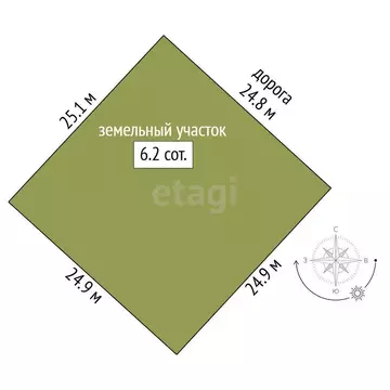 Участок в Симферопольский район, село Урожайное (6.24 м)