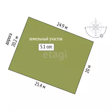 Участок в Тюмень, СНТ Изобилие, Лесная улица (5.11 м)
