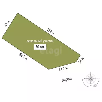 Участок в Ставропольский край, Предгорный муниципальный округ, пос. ...