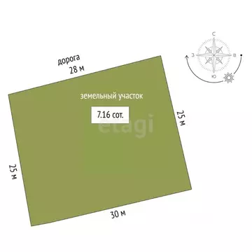 Участок в Ярославская область, Ярославский муниципальный округ, ...