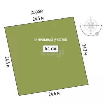Участок в Тюменская область, Тюменский муниципальный округ, Красная ...
