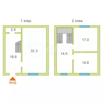 Дом в Дагестан, Дербентский район, с. Хазар ул. Садовая (100 м)