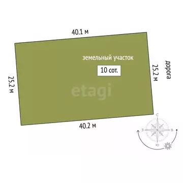 Участок в Тюменская область, Нижнетавдинский муниципальный округ, ...