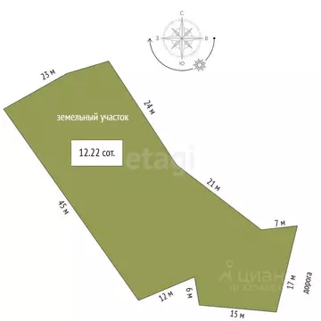 Участок в Крым, Ялта муниципальный округ, Отрадное пгт ш. Дражинского ...