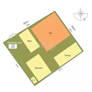 Дом в Пермский край, Мечта садовые участки  (48 м)