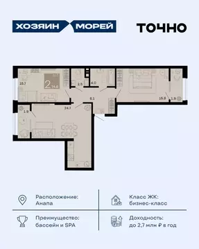 2-к кв. Краснодарский край, Анапа муниципальный округ, с. Супсех ...