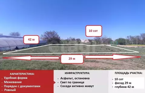 Участок в Крым, Симферопольский район, Трудовское с/пос, Мечта СПК  ...