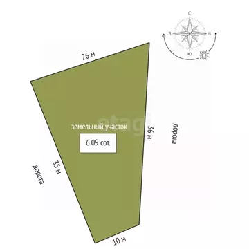 Участок в Крым, Симферопольский район, Перовское с/пос, с. ...