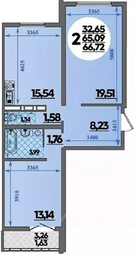 2-к кв. Краснодарский край, Новороссийск Город у Моря жилой комплекс ...