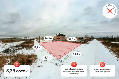 Участок в Тюменская область, Тюмень Дорожник садовое товарищество, ул. ...