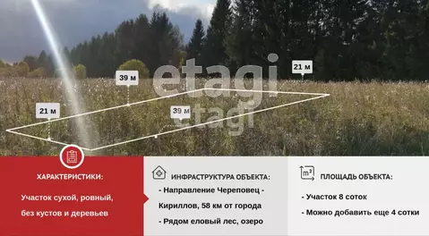 Участок в Вологодская область, Череповецкий район, Воскресенское ...