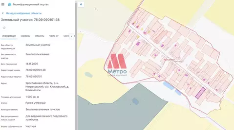 Участок в Ярославская область, Некрасовский муниципальный округ, д. ...