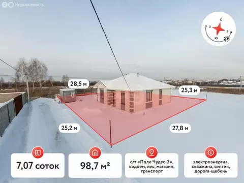 Дом в Тюмень, садовое товарищество Поле Чудес-2, Полевая улица (80 м)