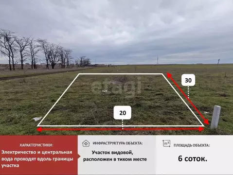 Участок в Крым, Симферопольский район, с. Мирное, Мир СНТ  (6.0 сот.)