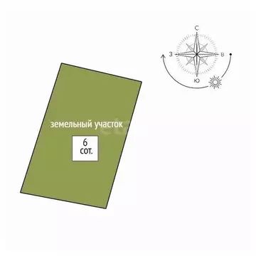 Участок в Свердловская область, Нижний Тагил Золотой Ключик КС,  ...