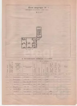 2-к кв. Псковская область, Порховский муниципальный округ, д. Логовино ...