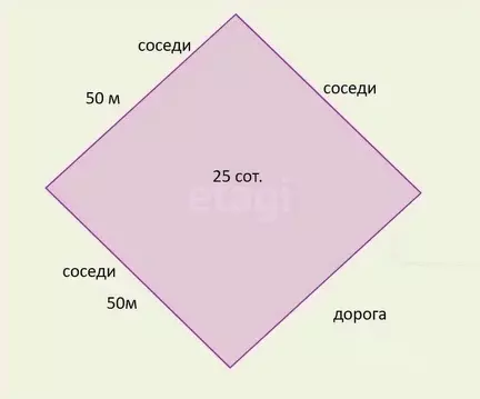 Участок в Московская область, Дмитровский муниципальный округ, д. ...
