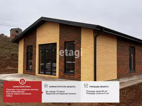 Дом в Астраханская область, Приволжский район, пос. Кирпичного Завода ...