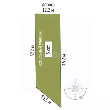 Участок в Краснодарский край, Геленджик  (5.0 сот.)