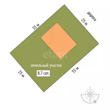 Дом в Ярославский муниципальный округ, деревня Липовицы, Ореховая ...