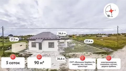 Дом в Тюменская область, Тюмень Большое Царево-2 СНТ, ул. Зеленая (90 ...