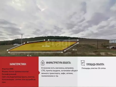 Участок в Крым, Симферопольский район, Трудовское с/пос, с. ...