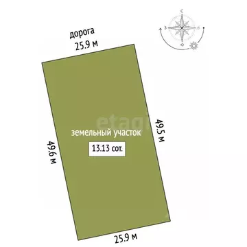 Участок в Псковская область, Псковский район, Завеличенская волость, ...