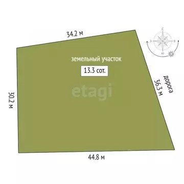 Участок в Тюменская область, Тюменский муниципальный округ, д. ...