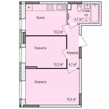 2-к кв. Удмуртия, Ижевск Буммаш жилрайон, Покровский жилой комплекс ...