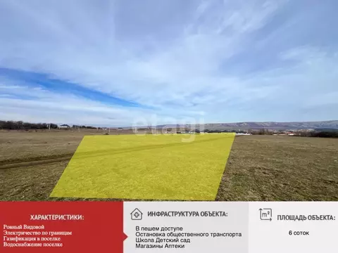 Участок в Крым, Симферопольский район, с. Доброе ул. Клубничная (6.0 ...