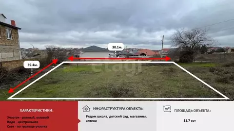 Участок в Крым, Симферопольский район, Молодежное пгт ул. Земляничная ...