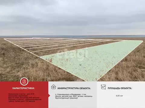 Участок в Крым, Черноморский район, с. Новоивановка  (6.05 сот.)